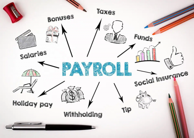 Reliable Payroll Services: Ensuring Accuracy and Compliance for Your Business