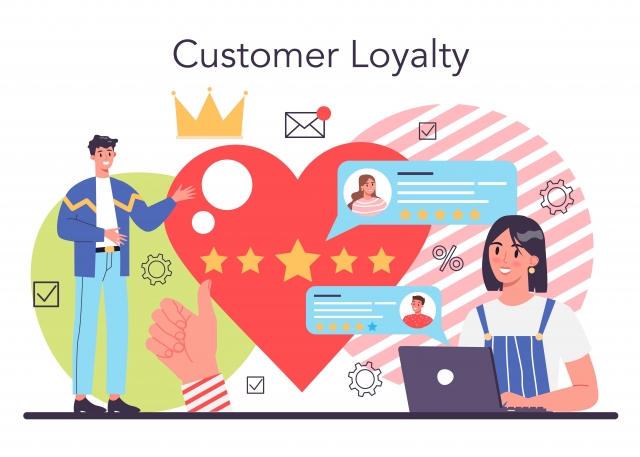 The impact of customer loyalty programs on business growth