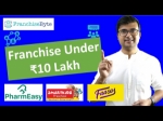 Best Franchise Business Options Under 10 Lakhs in India