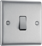 BG Nexus Metal Brushed Steel: A Modern and Durable Choice for Every Space