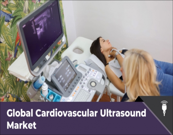 Cardiovascular Ultrasound Market: Latest Tech Advancements