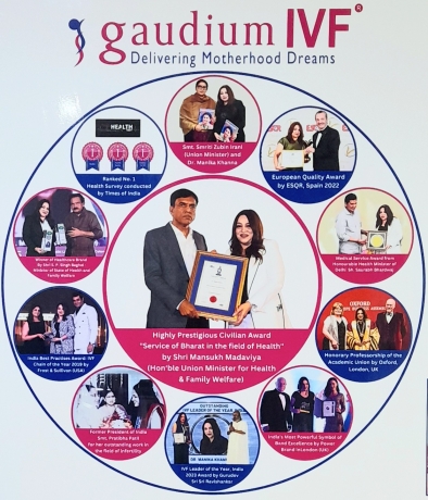 Patient Testimonials: Why Gaudium IVF is the Best Fertility Clinic in Ludhiana