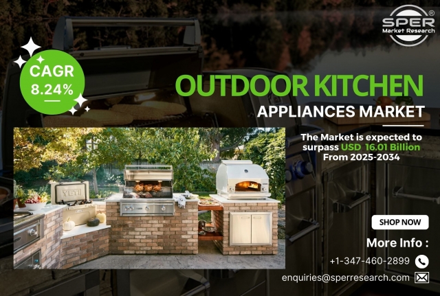 Outdoor Kitchen Appliances Market Demand, Scope, Trends, Competition and Forecast 2034: SPER Market Research