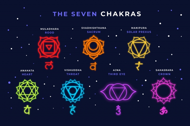 How Vedic Astrology Can Guide Your Career and Relationships