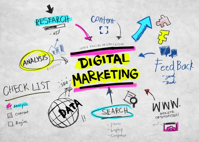 Master Digital Marketing in Islamabad: Your Ultimate Guide to Success