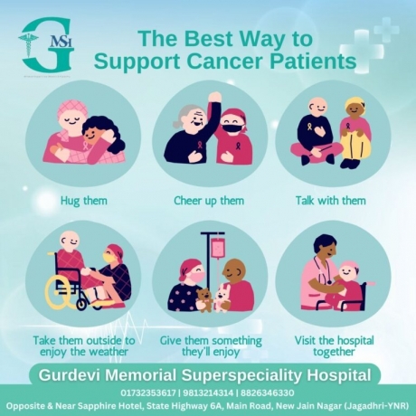 Best Cancer Specialist in Yamunanagar Offering Comprehensive Cancer Treatment