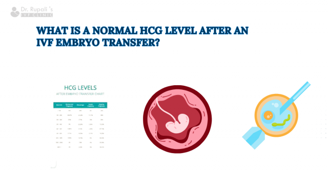 What is a normal HCG level after an IVF embryo transfer?