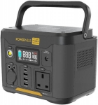Key Players in the Portable Power Station Market: Innovators Leading the Charge