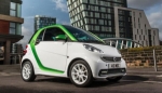 The Transition to Smart Electric Drive: How New Technologies are shaping the Future of Transportation