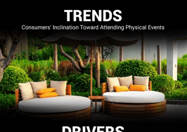 Outdoor Furniture Market Strategic Insights, Demand Growth, and Competitive Outlook to 2032