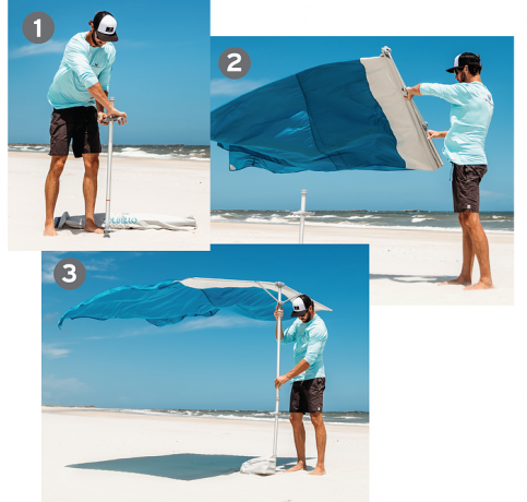 The Ultimate Guide to Beach Shade Sails and Solbello Beach Shade: Choosing Comfort and Style