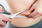 When is Surgery Necessary for Skin Lesions or Cysts?