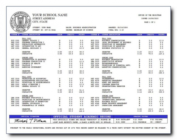 Top Reasons People Order Fake Transcripts and When to Use Them