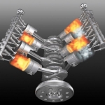 Internal Combustion Engine Market Surges with Rising Demand for High-Performance Vehicles