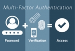 Why Multi Factor Authentication Solution Is Important for Your Business?