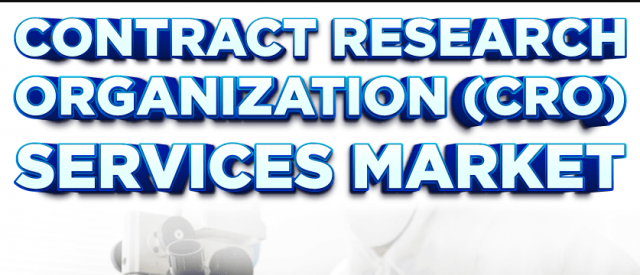 Contract Research Organization (CRO) Services Market by Service Type: Clinical & Preclinical Focus