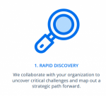 Business Intelligence AI in Supply Chain: Revolutionizing Logistics and Efficiency!