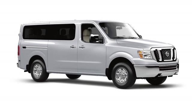 Passenger Cars Market Projected to Experience Substantial Growth Due to Rising Urban Mobility Demands