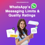 Understanding WhatsApp’s Messaging Limits & Quality Ratings on 2025