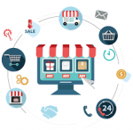 Ecommerce Marketing Services: How to Leverage Digital Marketing for Online Store Growth