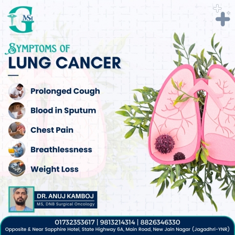 Best Lung Cancer Treatment in Yamunanagar at GM SuperSpeciality Hospital for Faster Recovery