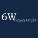 Trends and Growth in India's Consumer and Security Electronics Market