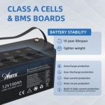 Solar Battery