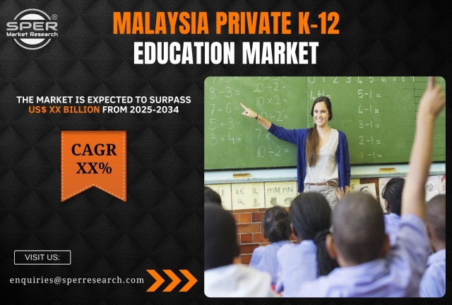 Malaysia Private K-12 Education Market Demand, Scope, Analysis and Future Investment Opportunities 2034: SPER Market Research