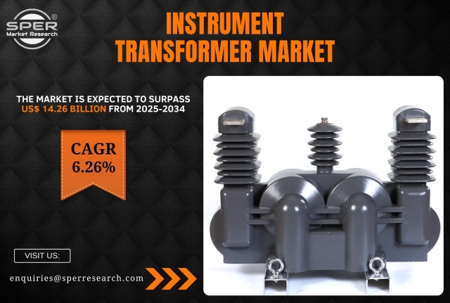 Instrument Transformer Market Revenue, Share, Size and Future Opportunities 2034: SPER Market Research