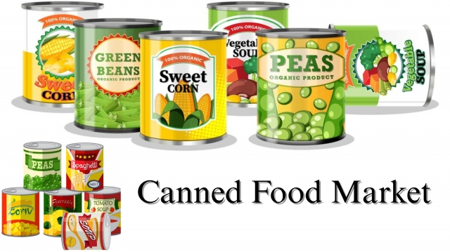 Canned Food Market Growth Trends and Forecast: Size, Share, 2032