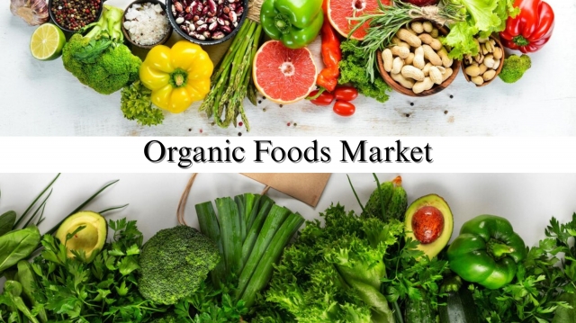 Organic Foods Market Size, Share, and Growth Projections, 2032