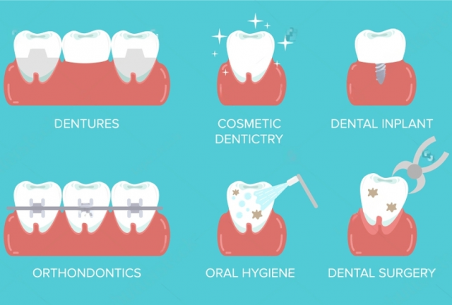 A Comprehensive Guide to Dental Treatments at a Clinic