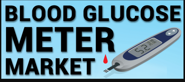 Blood Glucose Meter Market Growth in Geriatric and Pediatric Patient Populations