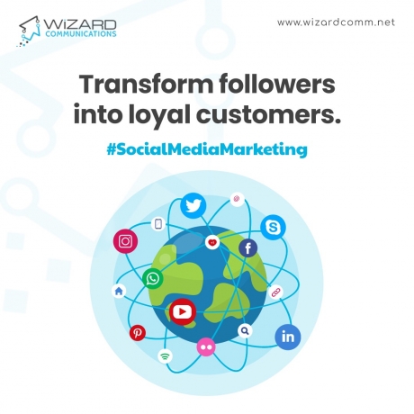 Empowering Digital Growth: Wizard Communication’s Comprehensive Software Solutions in Kolkata