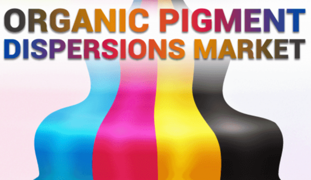 Organic Pigment Dispersions Market Competitive Landscape & Forecast to 2032