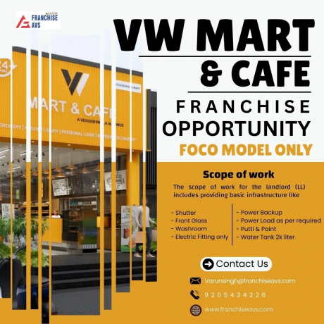 VW Mart Franchise: Your Gateway to 24/7 Retail Success