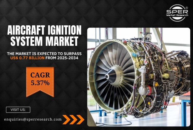 Aircraft Ignition System Market Analysis, Demand, Business Competition and Future Challenges 2034: SPER Market Research
