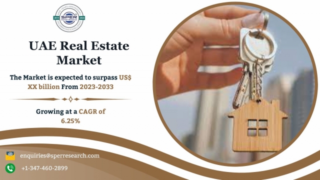 UAE Real Estate Market Share, Trend Analysis, Growth, Revenue and Future Opportunities 2034 : SPER Market Research