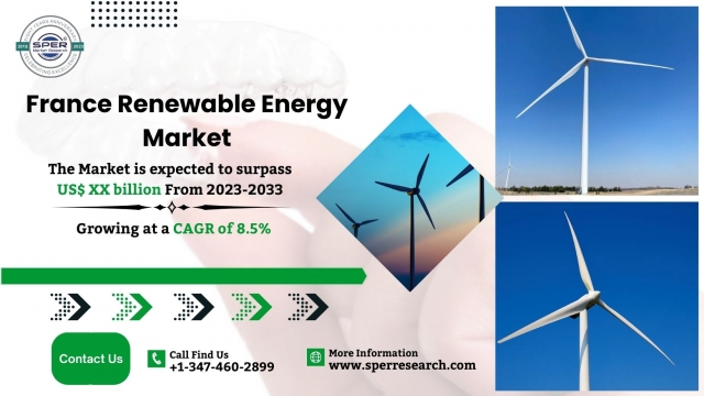 France Renewable Energy Market Growth, Size, Share, Trends Analysis and Business Opportunities 2033 : SPER Market Research