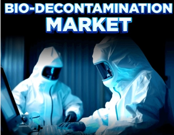 Bio-Decontamination Market in Asia-Pacific: Rising Awareness and Healthcare Spending