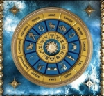 Who Is the Best Astrologer in Bangalore