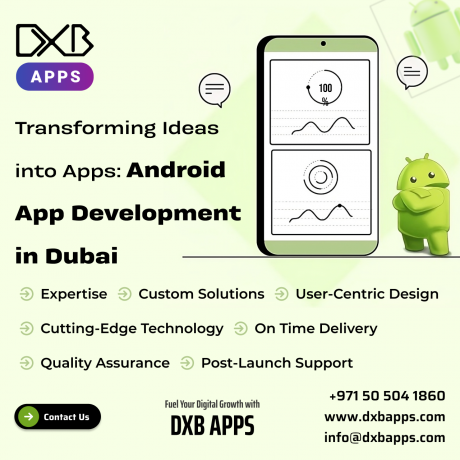 DXB APPS is redefining digital world with mobile app development Abu Dhabi solutions