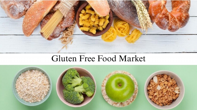 Gluten Free Food Market Size, Share, Opportunities and Competitive Forecast to 2032