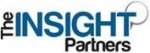 Detachable Sleeves Market Report: Unlocking Growth Potential and Addressing Challenges