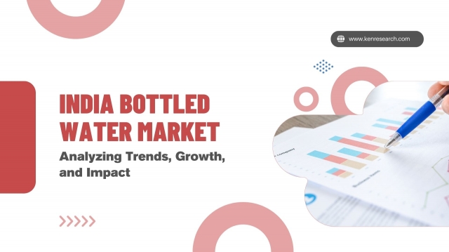 India Bottled Water Market