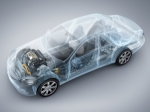 Automotive Electronic Control Unit Market: Trends, Growth, and Forecast 2025–2032