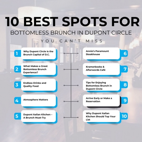 10 Best Spots for Bottomless Brunch in Dupont Circle You Can’t Miss