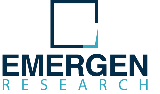 Vulvovaginal Candidiasis Market to Register Unwavering Growth During 2021-2030
