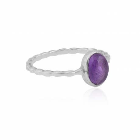 Complete Guide of Birthstone Jewelry