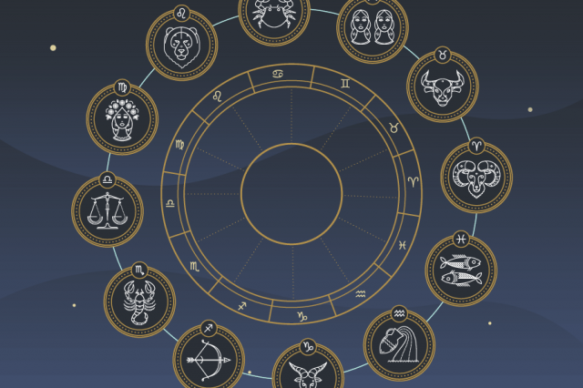 Astrology Signs Making By Birth Chart | Acharya InduPrakash